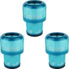Dyson V11 und V15(s) Filterset (Plus.Parts&reg; Alternative zu 970013-03)
